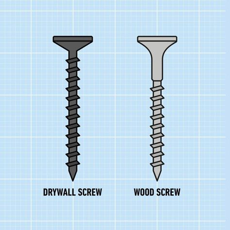 Drywall Screws vs. Wood Screws: How To Choose the Right One Hanging Drywall, Drywall Texture, Drywall Tape, Diy Handyman, Drywall Anchors, The Family Handyman, Drywall Screws, Nails And Screws, Hearth And Home