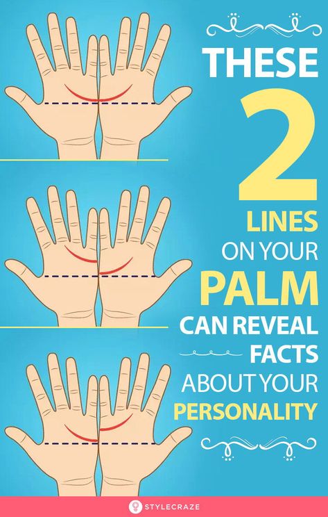 How To Read Palms Hands, Lines On Hands Meaning Palms, Palm Lines Reading Hands, Left Hand Palm Reading, How To Read Your Palm, Palm Reading Chart, How To Read Hands Lines, Hand Reading Palms, Basic Palm Reading