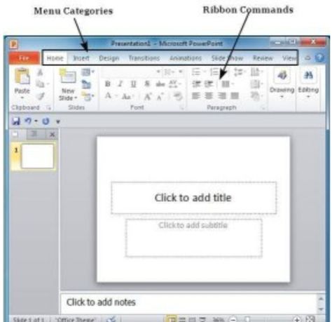 Microsoft PowerPoint MS POWERPOINT BASICS Tips and Tricks-4 Mecca Images, Art Presentation, Ms Powerpoint, Special Text, Professional Powerpoint, Ppt Design, Digital Marketing Tools, Productivity Hacks, Microsoft Powerpoint