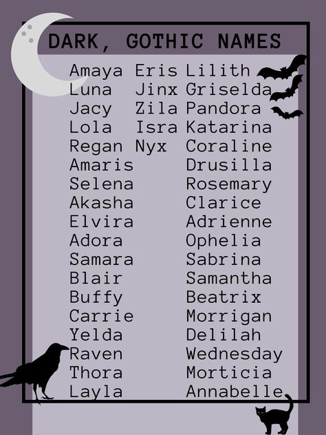 Names That Means Darkness, Horror Names Ideas, Goth Girl Names List, Ghost Names Ideas, Witchy Surnames, Witchy Names Mystic, Fictional Last Names, Goth Name Ideas, Badass Girl Names For Characters