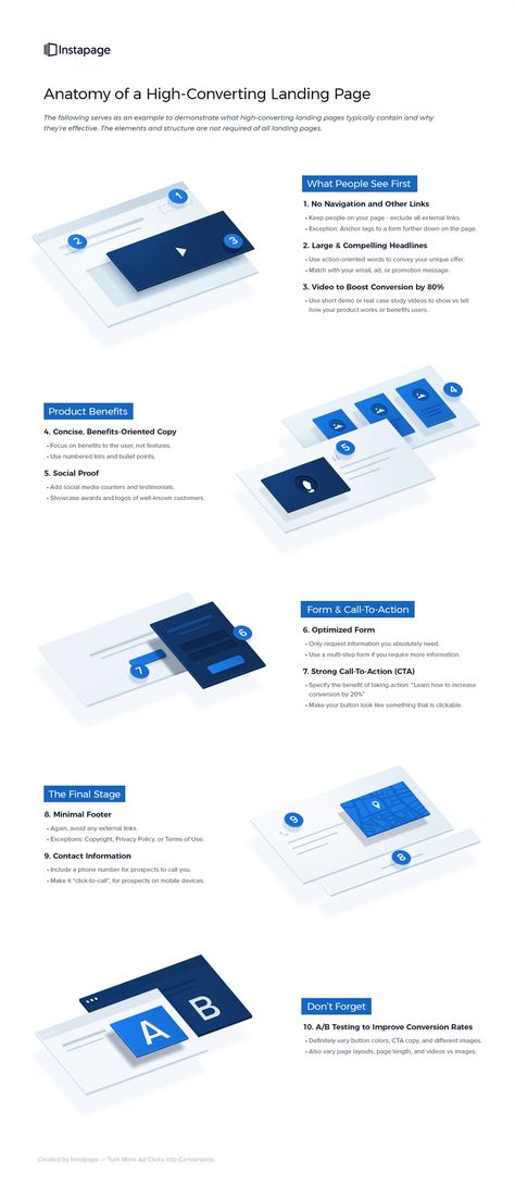 anatomy of a high-converting landing page infographic Anatomy Of A Landing Page, Landing Page Infographic, Landing Page Inspiration, Web Design Logo, Social Proof, Side Money, Squeeze Page, Conversion Rate, Use Case