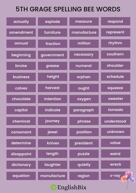 5th Grade Spelling Bee Words List - EnglishBix 5th Grade Spelling Words List, Hard Spelling Bee Words, English Spelling Words, Platter Inspiration, Spelling Bee Games, Spelling Bee Word List, 5th Grade Spelling Words, 5th Grade Spelling, Spelling Bee Words