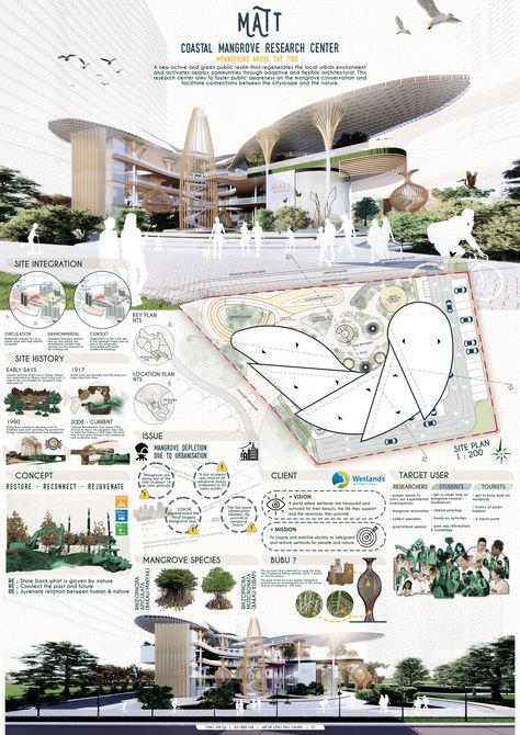 MATT Coastal Mangrove Research Center on Behance Landscape Ideas Layout, Architectural Landscape Design, Concept Panel Architecture, Architecture Concept Board Presentation, Design Presentation Architecture, Research Center Design, Behance Architecture Projects, Visitor Center Architecture Concept, Architectural Panel Design