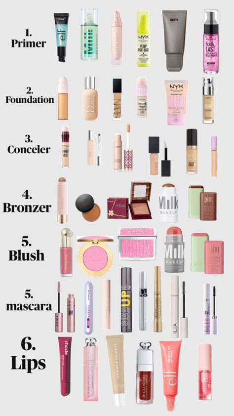 Makeup Routine Guide, Haut Routine, Bronzer Makeup, Makeup Fails, Alat Makeup, Makeup Order, Simple Makeup Tips, Bronze Makeup, Makeup Humor