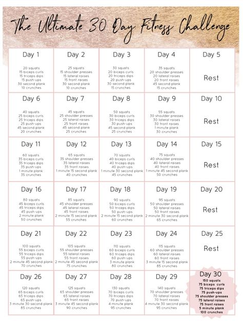 30 Day Weight Training Challenge, Total Body Workout Challenge, Soul Partner, Full Body Workout Challenge, Exercise Challenges, Month Workout Challenge, Workout Challenges, Monthly Challenges, Fit Bit