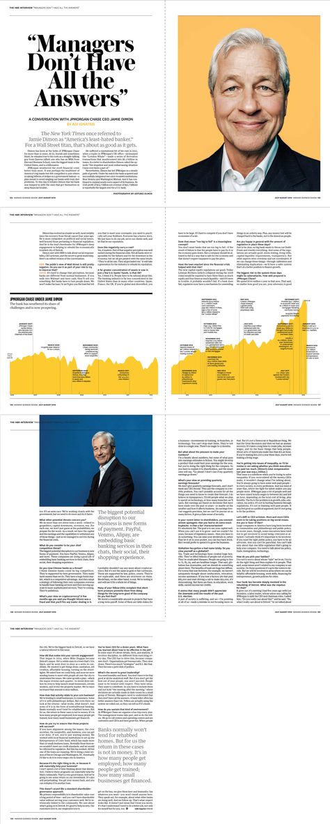 Harvard Business Review Business Review, Harvard Business, Harvard Business Review, Business Reviews, Print Layout, Leadership, Editorial, Layout, Quick Saves