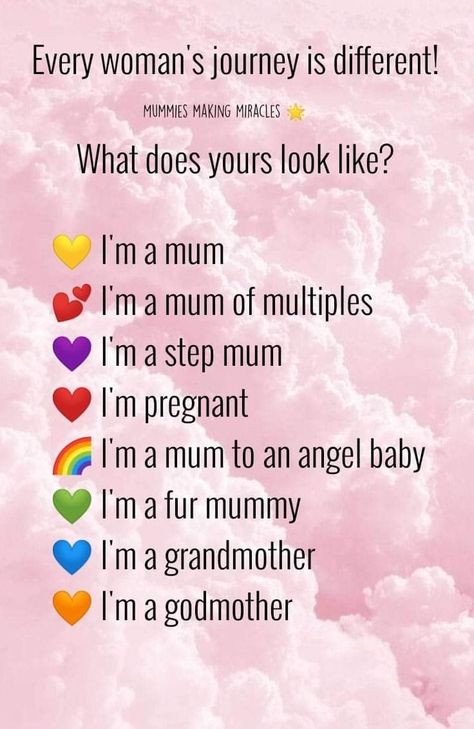 Interaction Posts, Facebook Engagement Posts, Fun Questions, Engagement Posts, Step Mum, Facebook Engagement, Angel Babies, Interactive Posts, Fun Questions To Ask