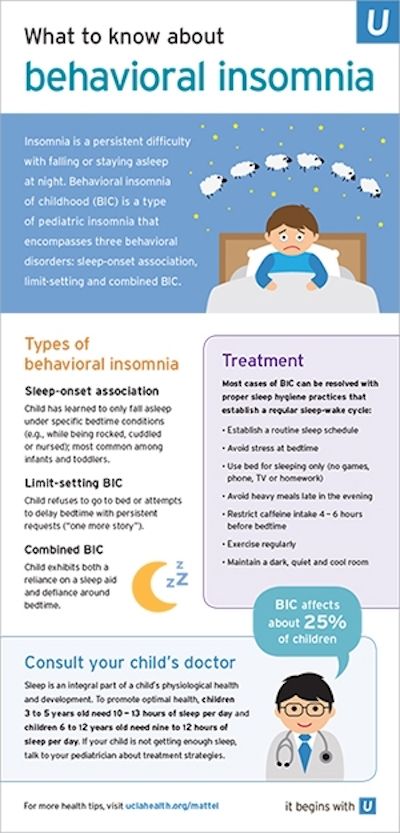 Insomnia In Children, Insomnia Help, Tips For Parents, Jasmine Essential Oil, Behavior Disorder, Music A, Sleep Problems, A Massage, Guided Meditation