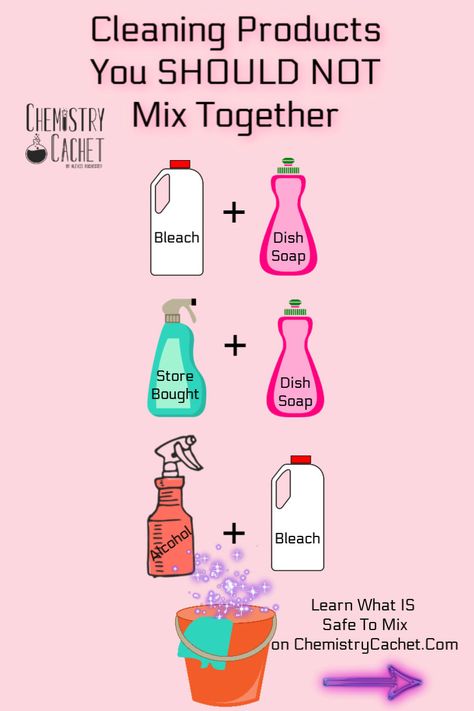 If you like to make your own cleaners or you are concerned with disinfecting, you MUST read this post! There are so many things that are dangerous to mix together you might not know about. With concerns of disinfecting growing, please read this post before making anything. All based on science from Chemistry Cachet Chemicals Not To Mix Together, Dangerous Chemical Mixtures, Cut Flower Food, Middle School Science Experiments, Clorox Wipes, Science Notebooks, Homemade Cleaning, Helpful Things, Cleaning Chemicals