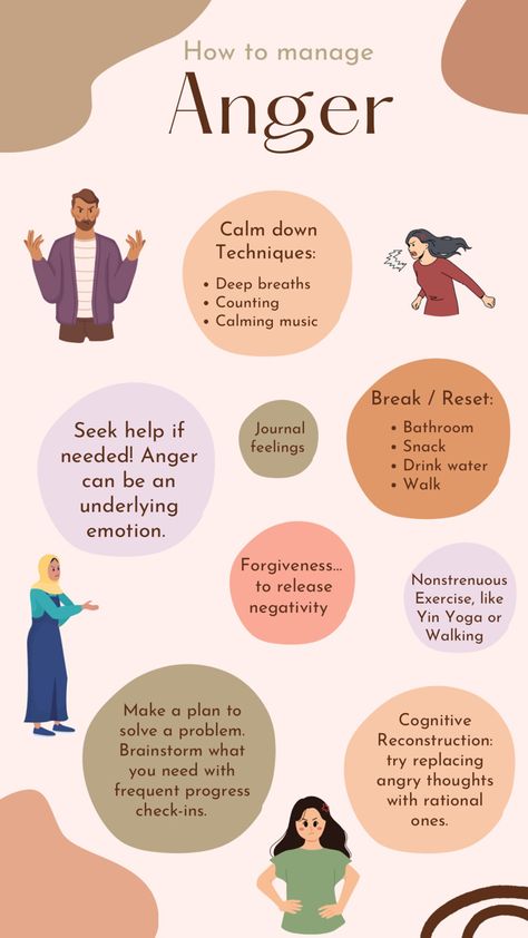 Ways To Calm Down Anger, Anger Calm Down Strategies, How To Calm Your Anger, Manage Anger Quotes, Emotional Toolkit, Things To Help With Anger Issues, Meditation For Anger, Healthy Outlets For Anger, How To Control My Emotions