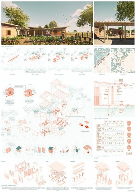 African House Design, Architecture Layout, Architecture Diagrams, Architectural Diagrams, Architecture Design Competition, Architecture Design Presentation, African House, Open Architecture, Architecture Competition