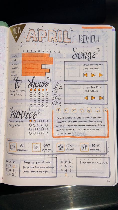 Creative decorative writing in black and orange on a bullet journal page Things To Add To Your Monthly Planner, How To Fill Up Your Diary, Monthly Notebook Ideas, Ideas For Filling The Diary, Monthly Diary Ideas, How To Fill A Notebook Ideas Aesthetic, How To Fill Up A Journal, How To Fill A Notebook Ideas, April Monthly Spread Bullet Journal