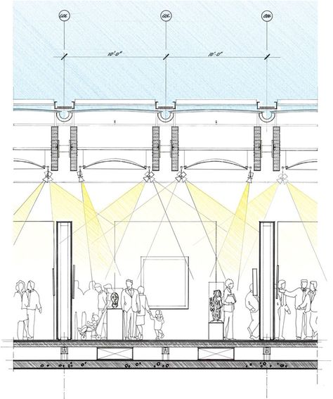 renzo piano piano pavilion kimbell museum fort worth texas designboom Kimbell Art Museum, Blitz Design, Lighting Diagram, Lebbeus Woods, Museum Lighting, Museum Interior, Museum Exhibition Design, Tadao Ando, Renzo Piano