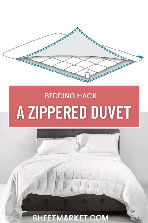 Infographic featuring a zippered duvet cover on a bed. Homemade Duvet Covers, Duvet Cover Tutorial, Bedding Hacks, Simple Duvet Cover, Zipper Bedding, Sew Zipper, Blanket Cover, Cover Ideas, King Duvet Cover