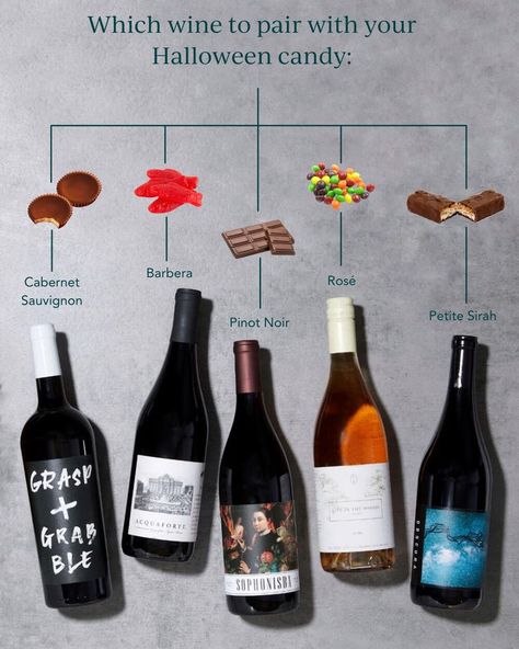 Which wine pairs best with your favorite Halloween Candy Halloween Brunch, Kit Kat Bars, Cheese And Wine, Sweet White Wine, Chocolate Pairings, What Is Halloween, Wine Subscription, Candy Halloween, Wine Pairings