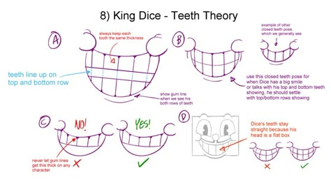 The Cuphead Show King Dice, Drawing Reference Tutorial, Cuphead Show Fanart, Rubber Hose Cartoon, Cup Head Oc, Cuphead King Dice, 30s Cartoon, Cuphead Characters, Retro Art Style