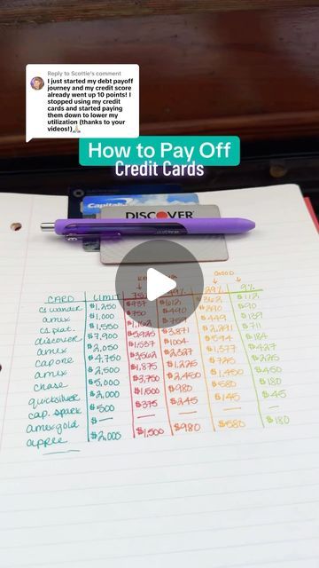 How To Pay Off Credit Cards, Paying Off Credit Card Debt, Credit Score Tips, Small Wins, Frugal Mom, Credit Card Debt, Paying Off Credit Cards, Best Credit Cards, Card Balance