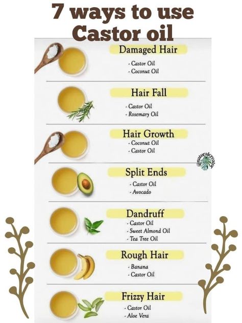 Herb Healing, Rosemary Oil Hair Growth, Curly Hair Techniques, Body Oil Diy, Mandala Journal, Diy Hair Oil, Herbs For Hair Growth, Coconut Oil Hair Growth, Egg For Hair