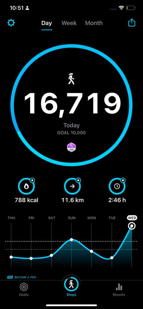 Step Counter App, Steps App, Counter App, Step Counter, Workout Apps, Vehicle Gauge, Try It, Ui Design, User Interface Design