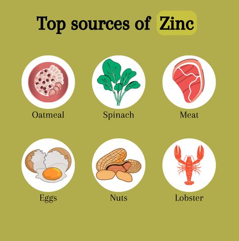 best sources of Zinc Sources Of Zinc, Health Journey, Organic Health, Diet, Health, Quick Saves