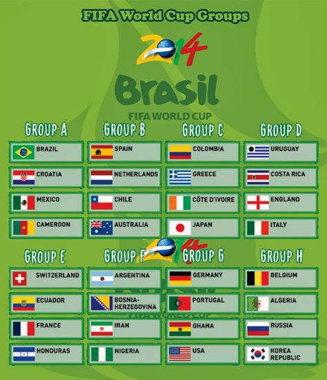 #FIFA_World_Cup_2014 #fifa_teams #FIFA_Group #brazil. for more:- http://www.alliswall.com/ Schedule Wallpaper, Go Brazil, World Cup Schedule, Fifa 2014 World Cup, Soccer Fifa, World Cup Groups, Brazil World Cup, European Soccer, Soccer World