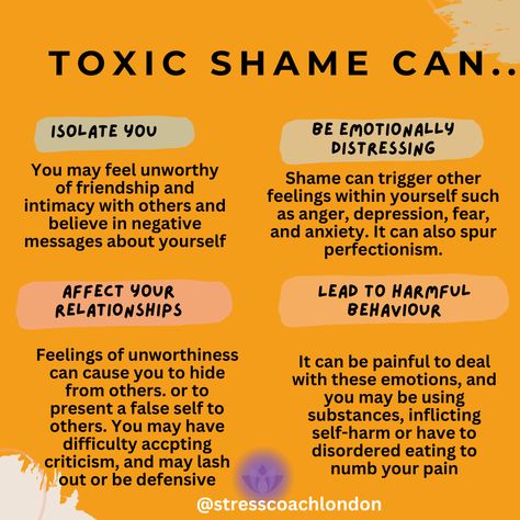 Toxic Shame Quotes, Toxic Shame Recovery, Shame Triggers, Toxic Shame, Shame Quotes, Master Your Emotions, Toxic Traits, Peer Support, Therapy Counseling