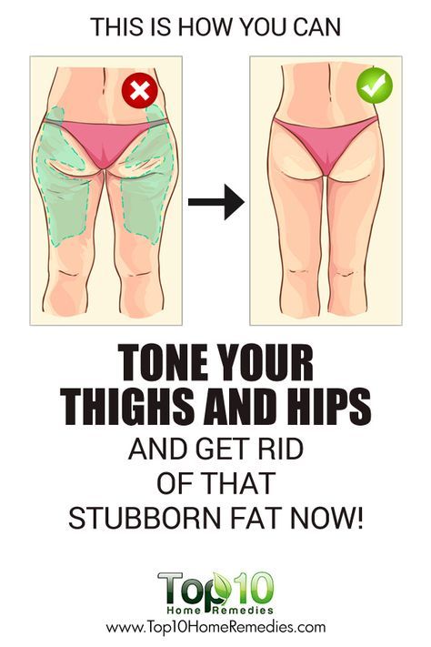 This is How You Can Tone Your Thigh and Hips and Get Rid of Stubborn Fat! Tone Thighs, Fitness Armband, Thigh Fat, Best Exercises, Fat Removal, Stubborn Fat, Do Exercise, Easy Workouts, Fitness Tracker