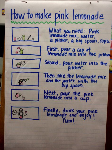 By assigning how to speeches or projects give each student an opportunity to gain self confidence by demonstrating knowledge to the class.This can be discussed in the TExES Preperation Manual located in Comp 006. How To Speech Topics Ideas, Demonstration Ideas, Demonstration Speech, How To Make Pink, 4h Ideas, Speech Topics, Presentation Topics, 1st Grade Writing, Writers Workshop