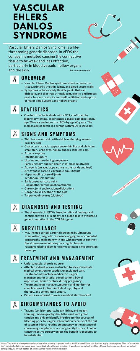 vEDS Information Vascular Ehlers Danlos Syndrome Awareness Pregnancy Calculator, Japan Destinations, Low Carb Diet Plan, Ehlers Danlos Syndrome, New Nurse, Hand Hygiene, Medical Tourism, Foods To Avoid, Unhealthy Food