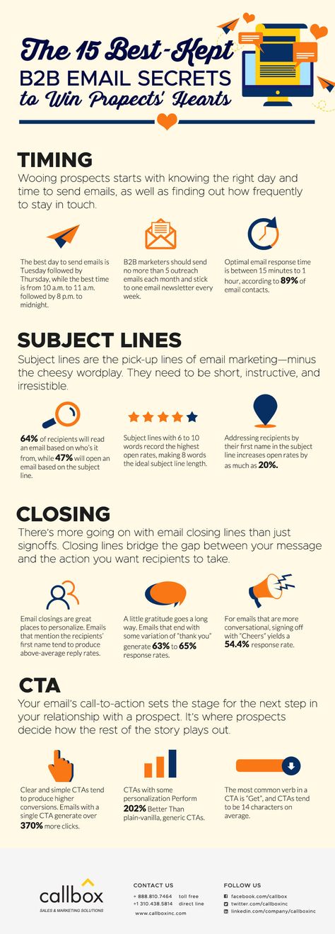 This Valentine’s Day, win the hearts and minds of sales prospects with compelling B2B emails. Learn the secrets to improving opens, clicks, replies, and conversions. Heart Infographic, Email Responses, B2b Email Marketing, B2b Marketing Strategy, Sales Prospecting, High School Reading, Marketing Strategy Template, Copy Writing, Marketing Hacks