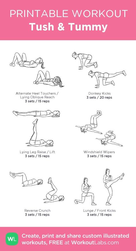 Gym Mat Workout, Tummy Workout Gym, Gym Stretches, Active Recovery Workout, Planet Fitness Workout Plan, Workouts From Home, Tummy Exercises, Fitness Before After, Gym Workout Plan