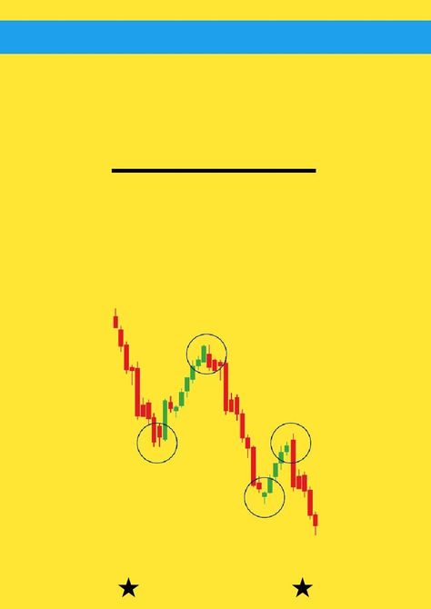 Simple Trading Book - Trading Smart | PDF Candlestick Patterns Cheat Sheet, Candlestick Chart Patterns, Chart Patterns Trading, Trade Books, Candlestick Patterns, Free Chart, Technical Analysis, Document Sharing, Pattern Books