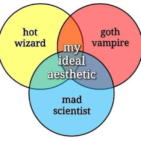 Ideal Aesthetic, Baba Jaga, Sonic Exe, Mad Scientist, Silly Me, Just Girly Things, Infj, Literally Me, Resident Evil