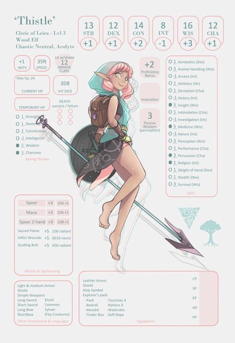 Choosing a Character Sheet for Dungeons and Dragons Dnd Character Ideas, Rpg City, Rpg Wallpaper, Dnd Character Sheet, D D Character Ideas, Dungeon Master's Guide, Rpg Dice, Male Character, 캐릭터 드로잉