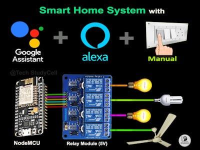 How To Make Home, Home Automation Project, Alexa Home, Wifi Names, Web Dashboard, Iot Projects, Smart Home Control, Alexa App, Alexa Echo