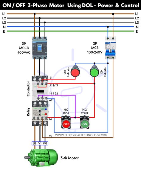 Dol Starter Control Wiring, 3 Phase Motor Wiring Diagram, Dol Starter Circuit Diagram, Electrical Engineering Projects, Basic Electrical Wiring, Car Ecu, Electrical Symbols, Home Electrical Wiring, Electrical Motor