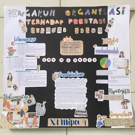 Collage Making Ideas For School Project, Tugas Karton Aesthetic, Collage Making Ideas For School, Hiasan Karton, Ide Mading Aesthetic, Biology Poster Ideas, Collage Ideas For School Projects, Mind Mapping Ideas Creative Design, Mading Aesthetic