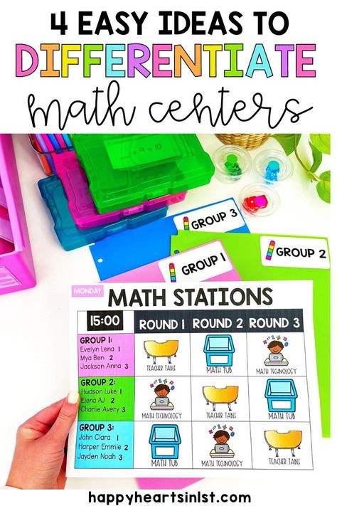 Differentiate math centers in the elementary classroom, first grade guided math centers and rotation organization Student Center In Classroom Elementary, Math Center Ideas For 2nd Grade, Math Groups Kindergarten, Self Contained Math Ideas, Kindergarten Math Rotations, Centers For First Grade, Kindergarten Math Classroom, Math Boxes Kindergarten, Math Resource Classroom