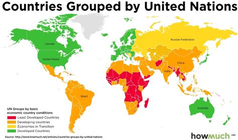 Countries grouped by United Nations Planet Map, Interesting Maps, Third World Countries, Country Maps, All Countries, Developing Country, United Nations, Countries Of The World, First World