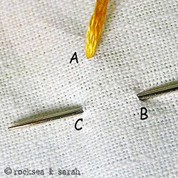 danish_knot_1 Danish Knot Embroidery, Embroidery Books, Knot Embroidery, Chevron Stitch, Basic Stitches, Quilt Squares, Embroidery Stitch, Embroidered Quilts, Hand Embroidery Tutorial