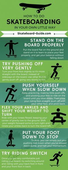 Skateboarding How To - Infographic Longboard Aesthetic, Skateboarding Aesthetic, Beginner Skateboard, Board Skateboard, Skateboarding Tricks, Skateboard Aesthetic, Skater Vibes, Penny Board, Skateboard Photography