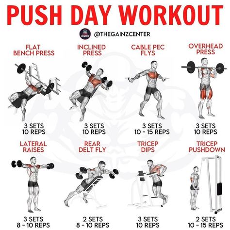 Push Day Supersets, Weightlifting Arm Workout, Push Superset Workout, Dumbell Push Day, Push Day Dumbbell Workout, Push Workout For Men, Dumbell Push Workout, Push Day Workout Dumbbells, Push Day Workout Gym