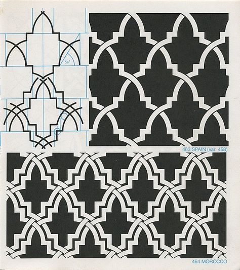 Islamic Design Pattern, Motif Arabesque, Islamic Motifs, Moorish Design, Geometric Pattern Art, Moroccan Art, Islamic Patterns, Arabic Pattern, Geometry Pattern