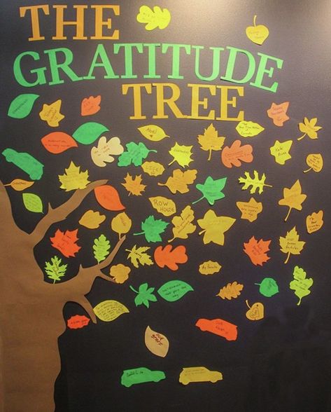 Looking for meaningful and fun Fall counseling activities? Your students will love these fall themed activities in classroom guidance or small groups! Fall gratitude tree to help students express gratitude. This is a great school counseling bulletin board! Gratitude Stem Activities, Gratitude Classroom Activities, Gratitude Boards Workplace, September Bulletin Board Ideas For Work, Gratitude Tree Ideas, Thankful Bulletin Board Ideas, Thankful Tree Bulletin Board, Thankfulness Activities, Gratitude Bulletin Board