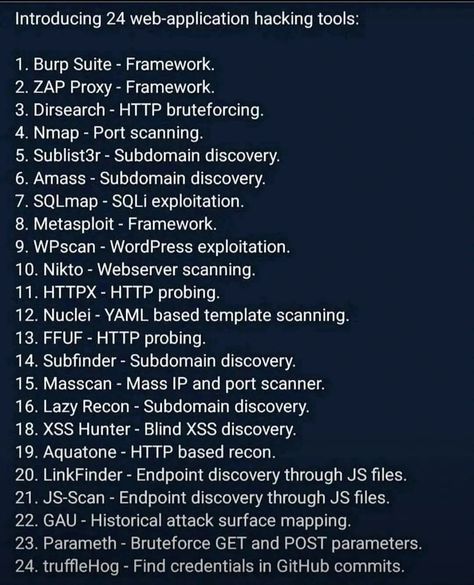 24 Web Application Hacking Tools List Hacking Codes, Credit Card Website, Best Hacking Tools, Hacking Websites, Computer Science Programming, Hacking Tools, Iphone Information, Cybersecurity Training, Coding Tutorials