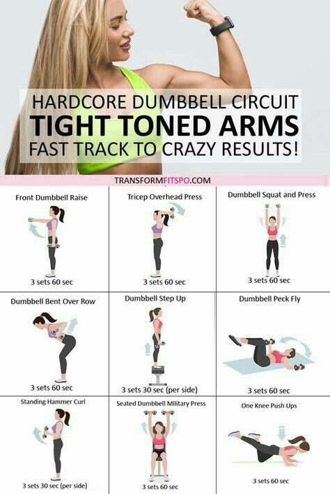 Tone Arms Workout, Exercises For Women, Workout For Women, Arm Fat, Trening Fitness, Toned Arms, At Home Workout Plan, Fitness Challenge, 7 Hours