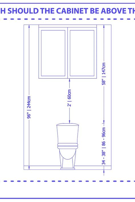 Installing a cabinet above the toilet is a smart way to maximize bathroom storage, but determining the right height is key for both accessibility and aesthetics. This article will guide you through the factors to consider when deciding how high to hang your cabinet for optimal functionality and design. Above Toilet Storage, Cabinet Above Toilet, Towel Bar Height, Toilet Dimensions, Bathroom Measurements, Bathroom Looks, Above Toilet, Shower Plumbing, Kitchen Cabinets And Countertops