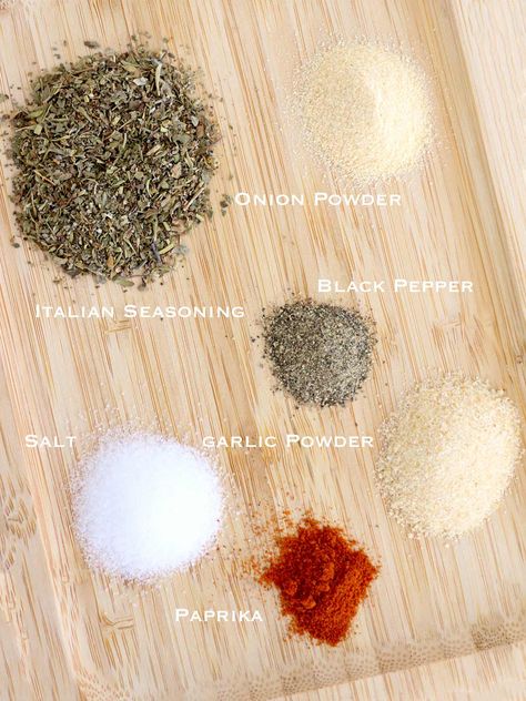 Homemade Meatloaf Seasoning, Meatloaf Seasoning Recipe, Savory Meatloaf, Meatloaf Seasoning, Perfect Meatloaf, How To Make Meatloaf, Homemade Meatloaf, Meatloaf Ingredients, Ancho Chili Powder