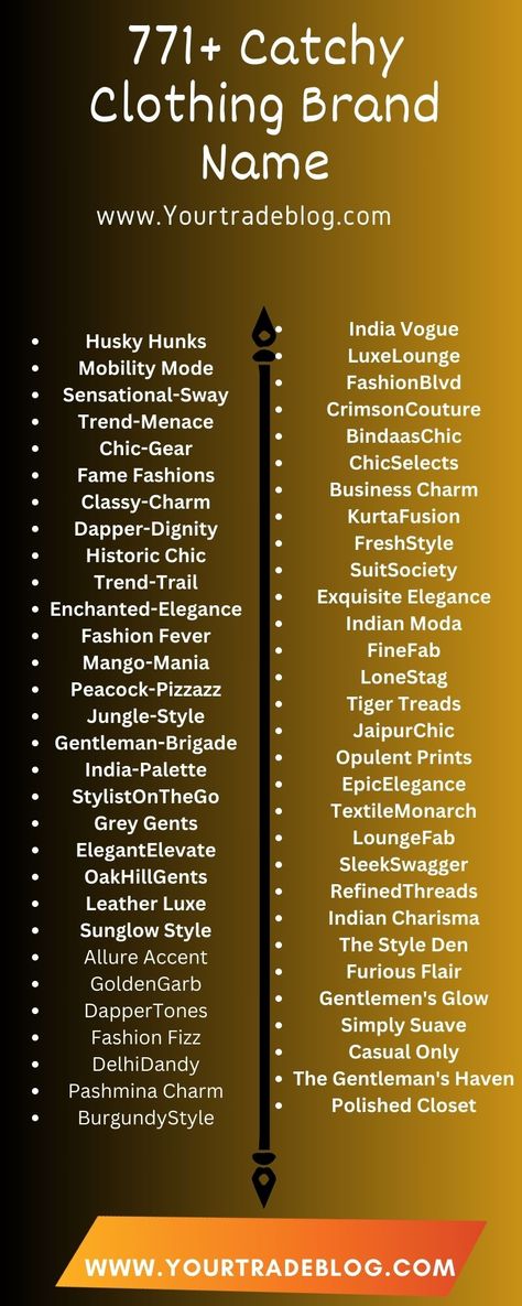 777+ Garment Shop Name Ideas in India 2023 (NEW) Men's Clothing Brand Names T Shirt Brand Name Ideas, Men Clothing Brand Name Ideas, Clothing Brand Names, Clothing Brand Name Ideas, Fashion Store Names, Shop Name Ideas, Boutique Business, Mens Clothing Brands, Classy Outfits Men