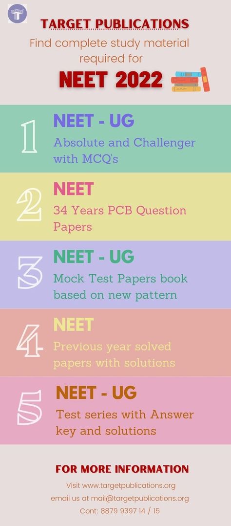 Target Publications makes things easier for the NEET aspirants by providing the set of NEET Books, which will solve all the problems of the students who are preparing for NEET exams. They has come up with the MCQ's, Question Papers, Test Series, Mock Test Papers and Combos for Physics, Chemistry and Biology based on new pattern. Now Available! Timetable For Neet Aspirants With School, Books For Neet Aspirant, Study Timetable For Neet Aspirants, Best Books For Neet Preparation, How To Prepare For Neet, Apps For Neet Aspirant, Best Neet Preparation Apps For Free, Neet Questions With Answers, Neet Preparation Tips 2024